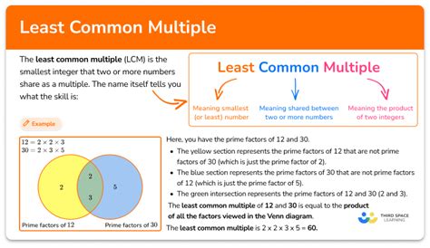 common multiples of 45|least common multiple of 45.